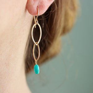 Turquoise Drop Earrings